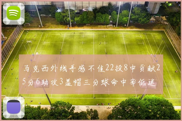 马克西外线手感不佳22投8中贡献25分6助攻3盖帽三分球命中率低迷